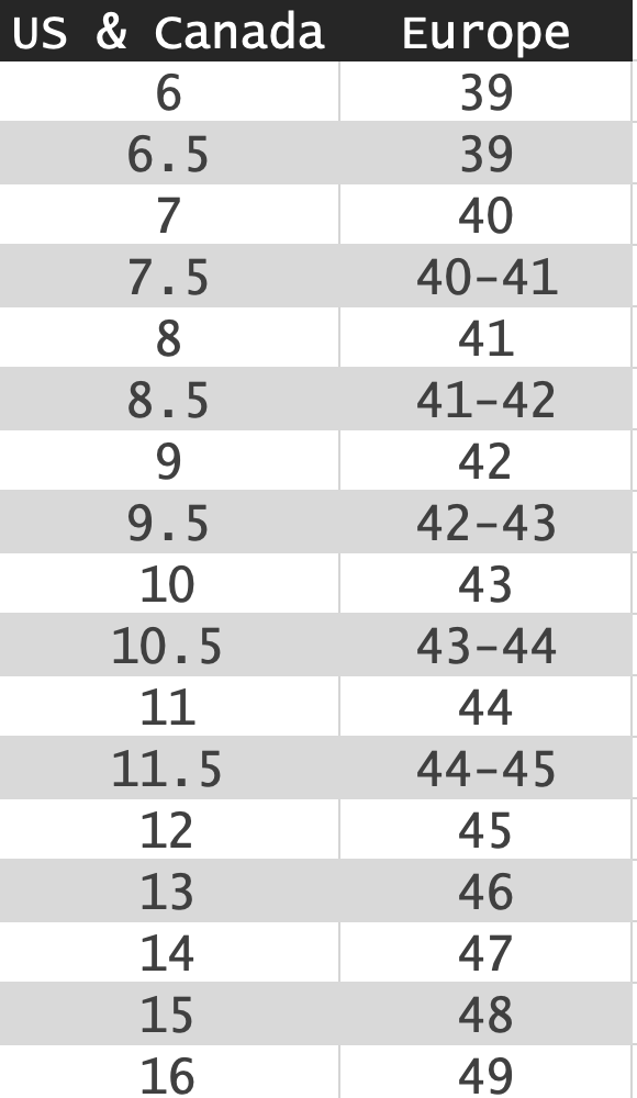 Men's shoe size conversion